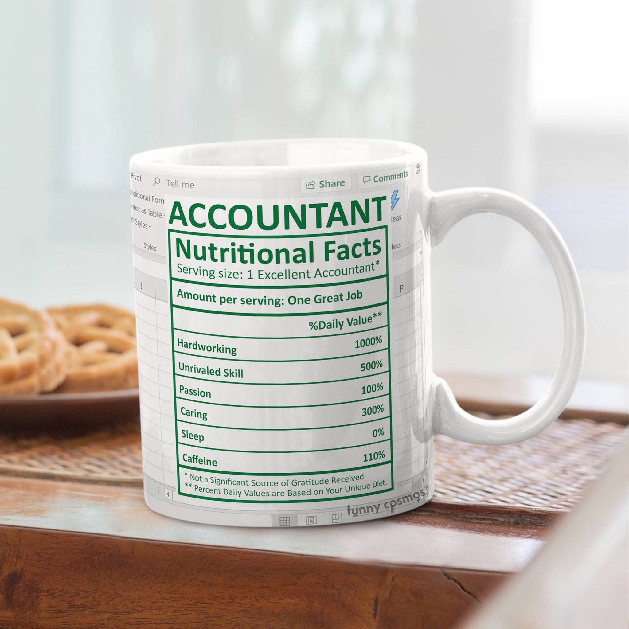 Personalized Accountant Nutrition Facts Mug, Nutrition Facts Custom Mug,  Accountant Gift, Best Accountant Gift, Accountant Cup, Accountant -   Canada
