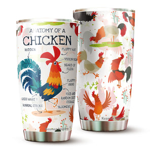 Glass Tumbler With Handle / Glass Tumbler / 24oz Glass Tumbler / Easily  Distracted by Chickens / Chicken Tumbler / Funny Tumbler 